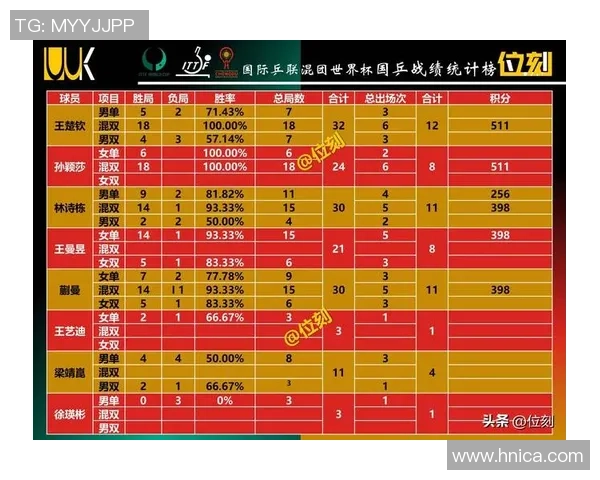 洲际赛最新积分榜揭晓BLG凭借70分稳居第一名
