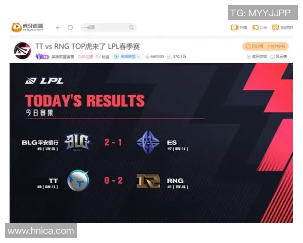 聚焦王者荣耀：深入分析BLG战队的实力与未来发展潜力