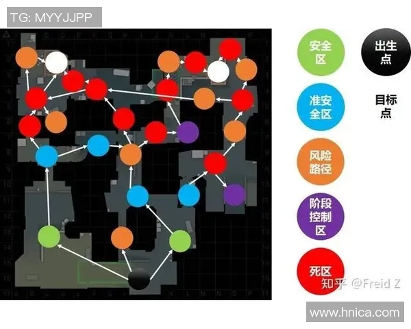 科学CSGO技术训练方法探索与实践提升游戏水平的有效策略